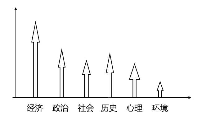 微信截图_20170926112029.png